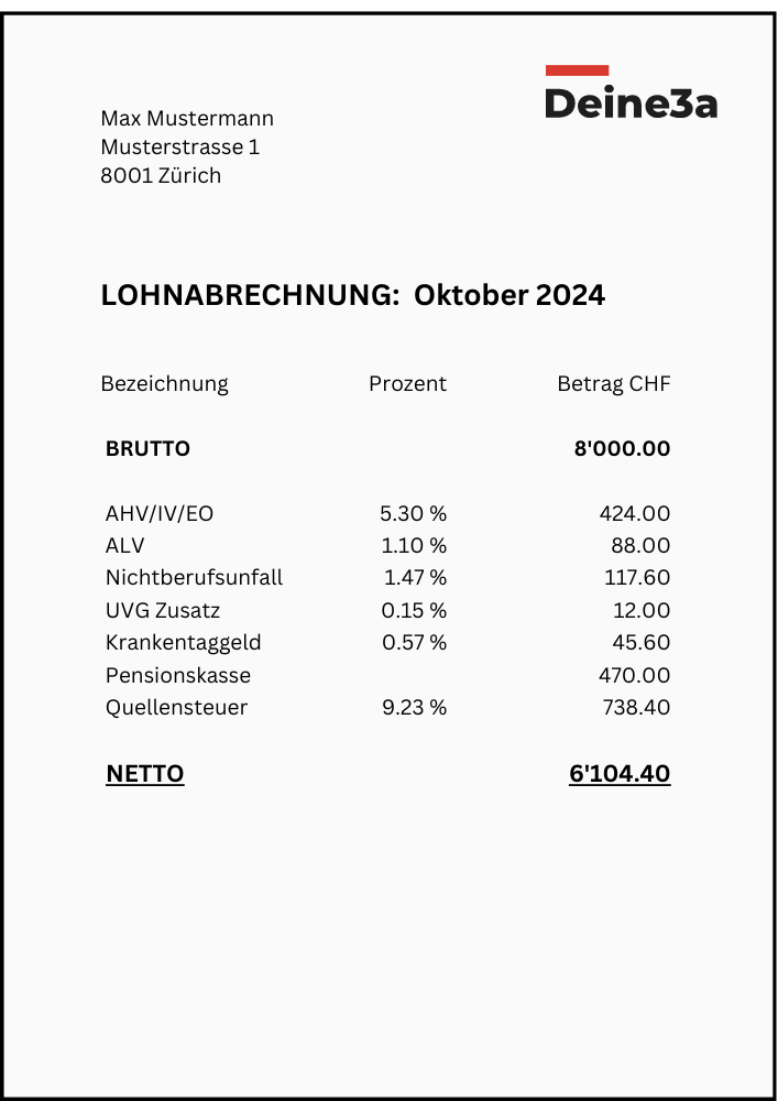 Deine3a | Auswandern Schweiz